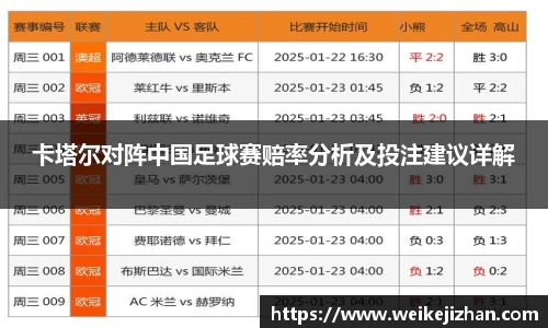卡塔尔对阵中国足球赛赔率分析及投注建议详解